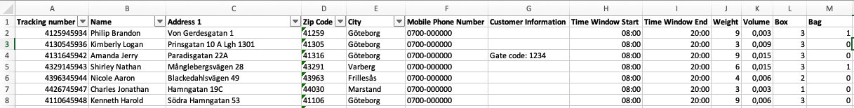 Excel example 1