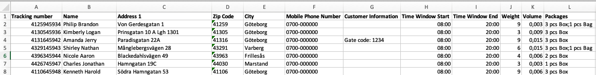 Excel example 2